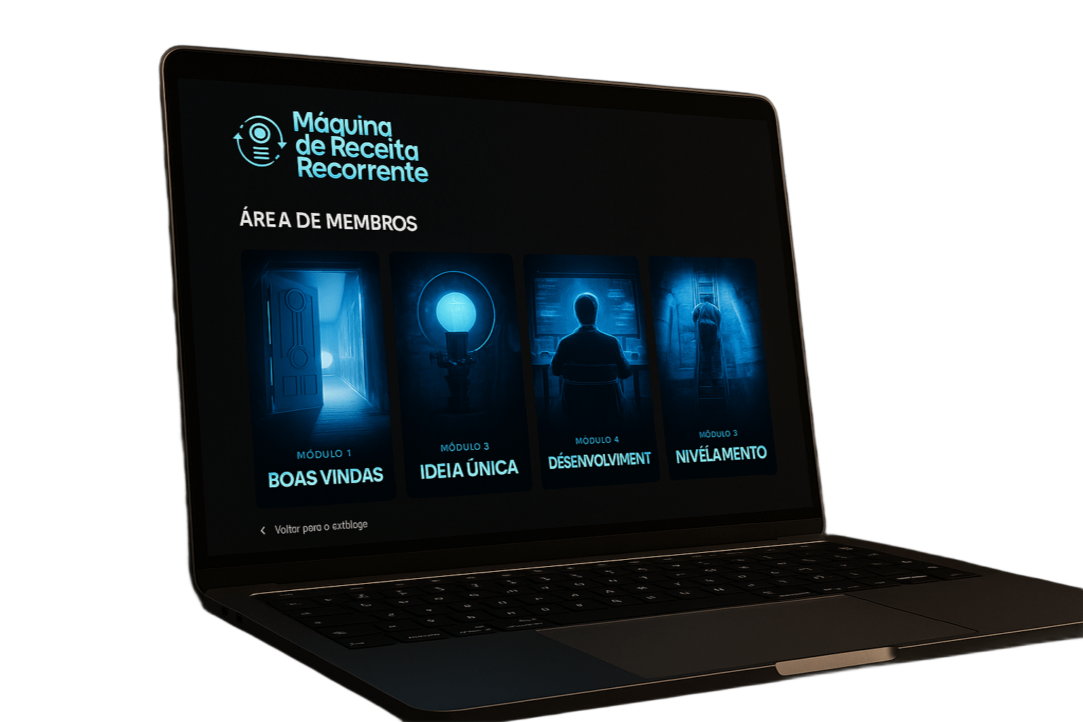 Mockup da área de membros
